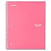 Five Star Wirebound Notebook, 1-Subject, 100 Wide-Ruled Sheets, 10.5 x 8 Inch Sheet Size, Pink (72013)