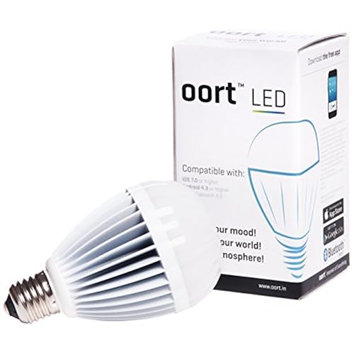 giveaway gift ideas on amazon related to Tools & Home Improvement get list of amazon products that are LED Bulbs, under $50, smart gadgets