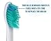 VeniCare Toothbrush Replacement for Philips Sonicare Healthywhite Pro Easy flexcare+ Hxx6750 Hxx6710 Hxx6530 Heads 12 Pcs