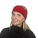 Turtle Fur Double-Layer Headband, Chelonia 150 Fleece
