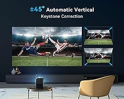 Emotn H1 Mini Projector, Native 1080P, 250 ANSI