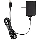 AmazonBasics AC Adapter for Nintendo 3DS XL, 3DS, and 2DS