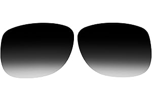 Wetnenss Replacement lenses for Rayban Justin RB4165 (54mm) Sunglasses /1.5mm polarized/easy to install