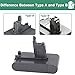Dyson Type B Battery Replacement - (Upgraded 3500mAh 22.2V) Dyson DC31 Type B Battery Replacement Compatible for Dyson Battery DC35 DC44 DC31 DC34 Type B Handheld Vacuum (ONLY Fit for Dyson Type B)
