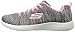 Skechers Sport Women's Burst New Influence Fashion Sneaker,Grey/Coral,8 M US
