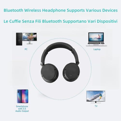 Queemie Wireless TV Headphones Bluetooth 5.3 with USB Transmitter, Adjustable Headband, Ultra-Light Supra-Ear TV Headphones for Adults, Teens & Seniors – Black