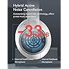 Hybrid-Active-Noise-Cancelling-Headphones-SuperEQ-S1-Wireless-Headphones-Over-Ear-with-Bluetooth-50-Ambient-Mode-45H-Playtime-Hi-Fi-Deep-Bass-Bluetooth-Headphones-with-Bulit-in-Mic-White Hybrid Active Noise Cancelling Headphones, SuperEQ S1 Wireless Headphones Over Ear with Bluetooth 5.0, Transparency Mode…