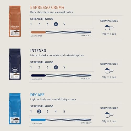 Espresso Crema Light Roast Kaffeebohnen, 500 g, Rainforest Alliance zertifiziert