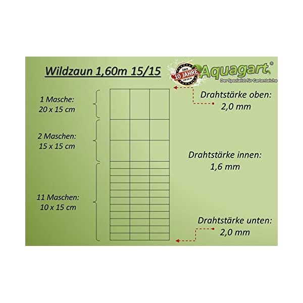 Aquagart Z-Profil Zaunpfosten Wildzaun Komplettset I 100m Knotengeflecht Zaun 160/15/15 und 30 St. ZaunpfÃ¤hle 2m I Weidezaun inkl. Zaunpfosten fÃ¼r Forst- und Landwirtschaft Garten- und Landschaftsbau – Bild 3