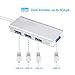 USB 3.0 Hub RSHTECH Aluminum 4 Port Ultra Slim USB 3.0 Data Hub Splitter Portable USB Port Expander for Laptop and PC (Silver)
