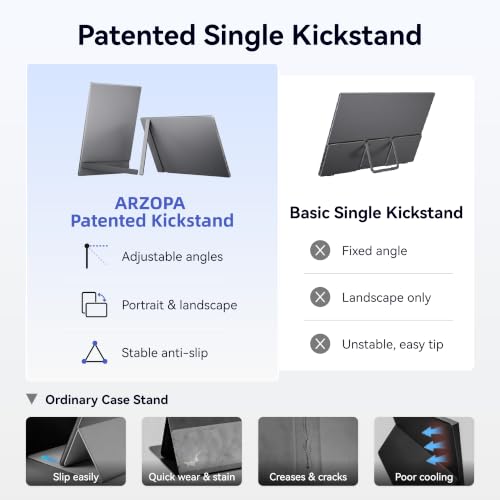 ARZOPA Portable Monitor 17.3 Inch Portable Monitor with 1080P FHD 103% sRGB IPS Display, Gaming Monitor with Built-in Kickstand, USB-C HDMI Second Screen for Laptop PC Mobile Phone PS5 Xbox - Z1C Plus