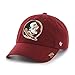 NCAA Florida State Seminoles Womens Sparkle Team color '47 Clean Up Adjustable Hat, Cardinal, Women's,Cardinal