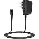 LIANSUM Replacement Charger Compatible with Wahl 9649 Hair Clipper, Compatible with Wahl 9649 9649P Color Pro Cordless Trimmer Power Cord