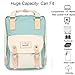 Himawari Backpack/Waterproof Backpack 14.9