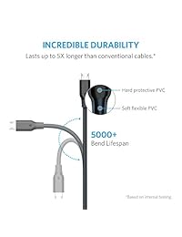 Anker Powerline Fibra de Micro USB (6ft)   durable cable de carga, con Kevlar y 10000 + Bend Vida útil para Samsung, Nexus, LG, Motorola, Smartphones Android y más, Gris espacial