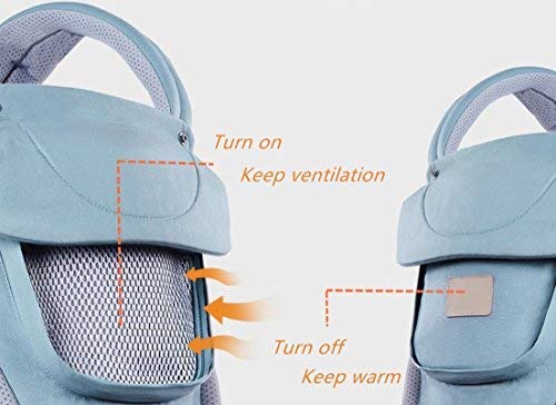 Ergonomic 360°Baby Soft Carrier+Easy to Put On 6 Comfortable Positions+Breastfeeding Fits All Newborn+Toddler +HipSeat+ Air Mesh Breathable+All Seasons+Perfect for Hiking+Shopping+Gift Package(Blue)