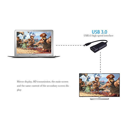 WAVLINK USB 3.0 to DVI/HDMI/VGA Universal Video Graphics Card Adapter