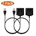 KingAcc Fitbit Blaze Charger, Replacement USB Charging Cable Cord Charger Cradle Dock Adapter for Fitbit Blaze Smart Fitness Watch (3Foot/1meter) (Blaze 2-Pack Black)