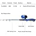 Kids Fishing Pole,Portable Telescopic Fishing Rod and Reel Full Kits, Spincast Fishing Pole for Kids, Boy, Youth (Blue Handle with Bag, 150CM 59.05IN)