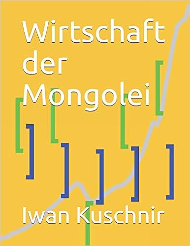Wirtschaft der Mongolei