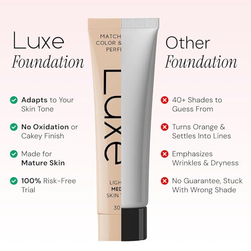 Luxe Color Changing Foundation for Women – Instantly Adapts to Your Skin Tone – Buildable Light-to-Medium Coverage – 12-Hour Wear – Natural Dewy Finish - Medium Dark