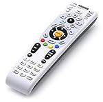 UPC 794057451877 product image