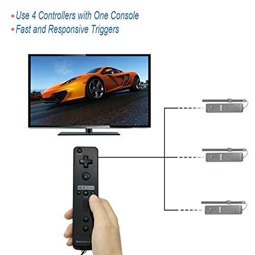 ChamZA Built-in Motion Plus 2 in 1 Wireless Remote Controller Gamepad for Wii/Wii U (Sky Blue)