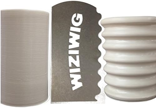 Multi-Functional Richard by WiziWig Tools