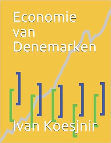 Economie van Denemarken