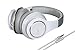 SGIN Over Ear Headphones Professional Wired HiFi Stereo Headphones with Microphone and Volume Control for PC,Computer,Phone(White)