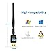 USB Wifi Adapter 600Mbps, Sunany Dual Band (2.4G/150Mbps+5G/433Mbps) Wireless Network Adapter Wifi Antenna for Desktop/PC/Laptop Supports Windows 10/8.1/8/7/XP/Vista