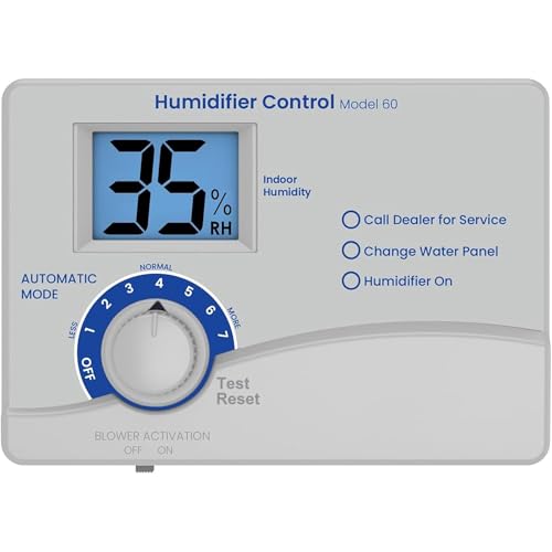 axaiony Whole House Humidifier Control