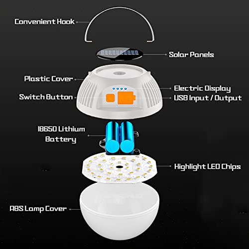 Rechargeable LED Camping Lantern, Bebiger Portable Hanging Tent Light 1000LM with 3 Light Modes, Emergency Lights for Camping/Hurricane/Outdoors/Reading with Hook, Type C-USB Charging Cable Included