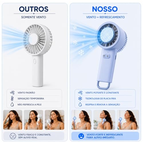 Ventilador Portátil Recarregável Peltier USB-C Sem Fio 10W Silencioso Mini Ventilador de Mão e Mesa Bateria 3.7V Ideal para Viagem Escritório e Uso Pessoal (Azul)