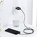 Rapid USB Wall Charger Power Adapter Compatible for Tablet and Phones,Samsung/LG/HTC/Motorala/E-reader/Nexus/MP3/ Tablet and More