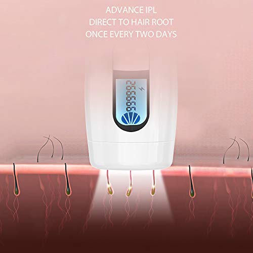 SILKlike Hair Removal for Women solution, 990,000 Flashes In-Home Permanent IPL Hair Remover Solution for Facial Body - Thumbnail 2