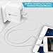 Wanshine 31W 6.2A Universal 4-Port USB Travel Wall Charger with Hidden LED Indicator Light - White
