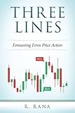 Image de THREE LINES Forecasting Forex Price Action