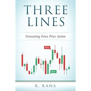 THREE LINES Forecasting Forex Price Action
