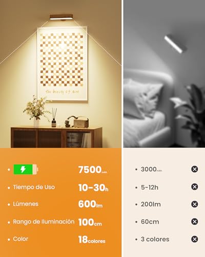 Ufanore Lampara de Pared, Juego de 2 Apliques de Pared Recargable y Inalámbricas, Madera LED Iluminación de Pared Magnético 360° con Control Remoto y Táctil, 3 CCT, 5 Niveles 15 Colores RGB, Nogal