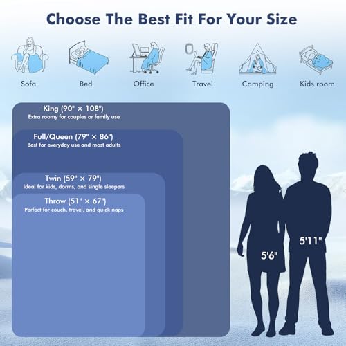 Elegear Cooling Blanket, Revolutionary Queen Size Summer Blanket, Absorbs Body Heat to Keep Cool on Hot Nights, Q-Max 0.4 Cooling Fiber,100% Cotton Backing Blanket - Blue, 78"x86"