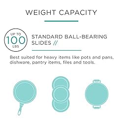 Liberty Hardware D80622C-ZP-W 22-Inch Ball Bearing