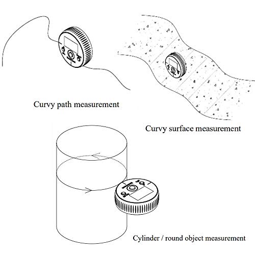 iGaging RollBot Digital Tape Measure Inch/mm/Fractions Pricepulse