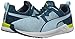 PUMA Women's Pulse XT Sport Training Shoe