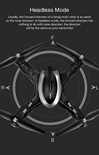 Pro-Drones-with-Camera-for-AdultsWenjuan-RC-Quadcopter-with-Dual-GPS1080P-Live-VideoGPS-Return-HomePowerful-Brushless-MotorsTwo-BatteriesFollow-MeWaypointHeadless-ModeStorage-Bag-Black