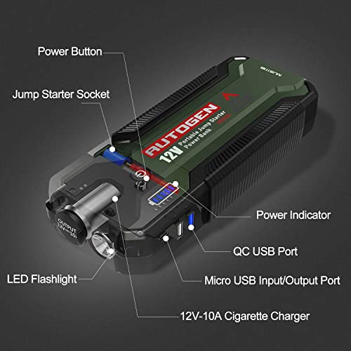AUTOGEN Car Jump Starter 4500A 99.9WH with 12V Socket Portable Battery