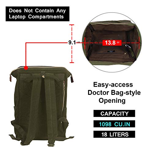 Veegul Stylish Doctor Style Multipurpose Travel Backpack Casual