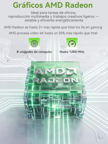 GMKtec AMD Ryzen Embedded R2514 Dual 2.5G Nic G11 Mini PC (Beats 4300U/3500U/N150), 16GB DDR4 (Dual Channel) 256GB PCIe 3.0 M.2 SSD, Mini Computer with Triple Display/2*USB3.2 10Gbps/WiFi 6E/BT5.2