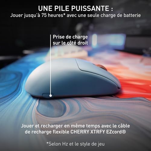 M68 Wireless, Souris de Gaming Ultralégère, 2,4 GHz, Optimisée pour l'esport, Forme Symétrique avec Front Particulièrement Bas, Bleu