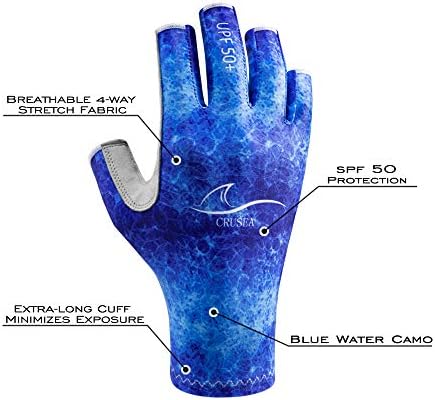 Crusea 指なしアウトドアグローブ 紫外線保護 Upf50 釣り用グローブ 日焼け防止グローブ メンズ レディース 釣り カヌー カヤック ローディング ハイキング パドリング 運転 サイクリング Summit Team Net